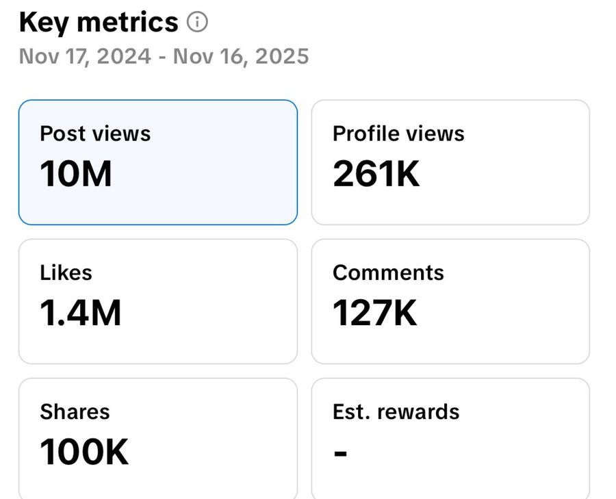 key metrics of my account